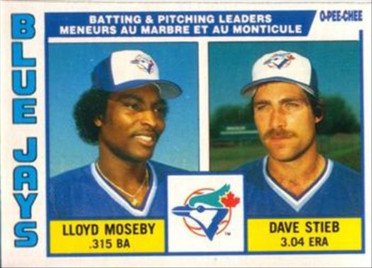 1984 O-Pee-Chee Baseball Cards 289     Blue Jays Leaders#{Lloyd Moseby#{Dave Stieb#{(Team